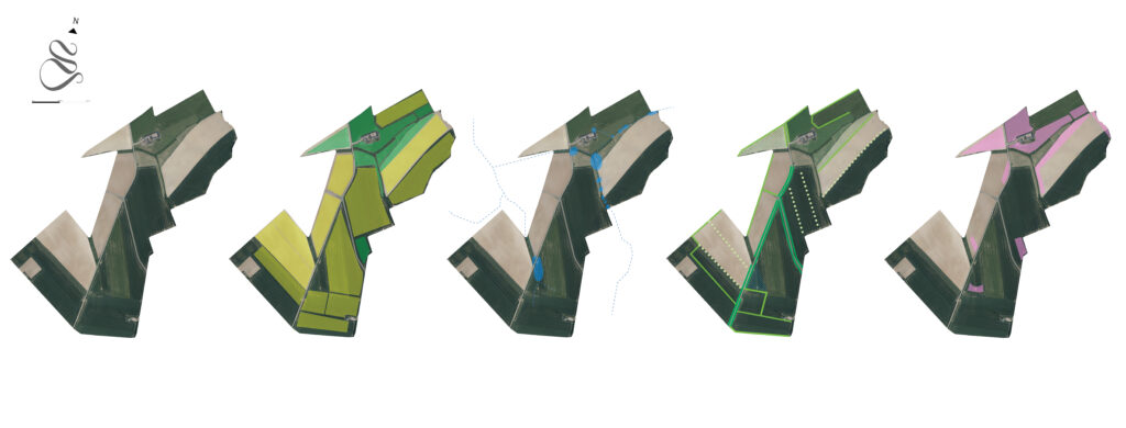 Développement de cartes de design agroécologique